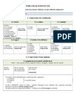 Le Subjonctif Tableau Emplois b1