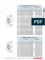 DIN13 ISO Metric Threads en