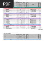 IO Pointlist-Ministry of Interior-Information System Building Rev-7 27.05.2010