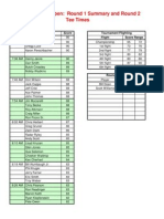 2010 Spaghetti Open: Round 1 Summary and Round 2 Tee Times: Time Player Score