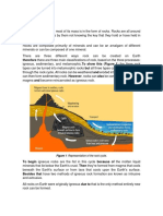 Rock Cycle