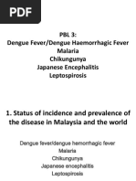 (Complete) PBL 3 Dengue, Malaria, Chikungunya, Japanese Encephalitis, Leptospirosis