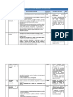 Ficha Evaluación Proyecto Innovación