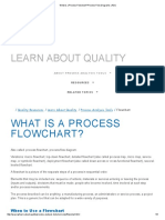 What Is A Process Flowchart - Process Flow Diagrams - ASQ