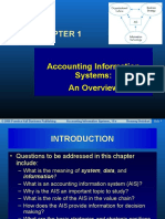 Hapter 1: Accounting Information Systems: An Overview