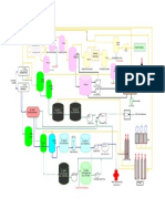 Sru Flow Diagram