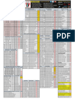 Ideal Tech PC SDN BHD Price List