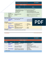 Study Guide - Exam 70-761