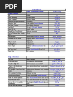 Arab Language Lesson