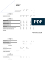 PCMG Oracle Engineered Systems Price List842017