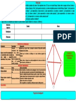 Sesión de Aprendizaje. La Configuración Electrónica