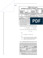 Fillet Weld Strength (AISC)