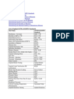 Asphalt Tests PDF