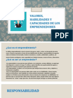 Habilidades Emprendedores