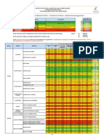 Tabela de Consumo Energetico