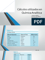 Calculos Química Analítica