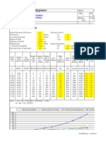 Abutment Wall Design