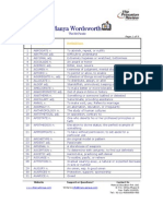 Princeton Review High Frequency Words 1