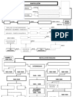 2010 T Es 2 Organizador Gráfico Le04