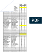 Liderazgo A Notas