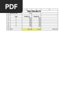 Project Finance Spreadsheet