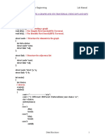 Program To Create A Graph and Its Traversal Using Dfs and Bfs