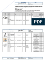 Caso Practico Matriz de Peligros - Virtual Elmer