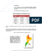 Edafología Del Municipio de Toluca