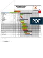 BLCP Outage Work Schedule & Progress Rev.2 12-11-2017