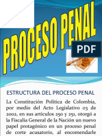 Diapositivas Procedimiento Penal