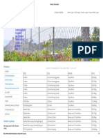 GI Barbed Wire Rates