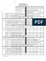 Jadual Waktu PPK Awam 17-18 Sem I