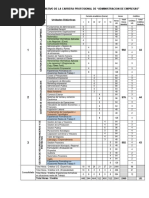 Itinerario Formativo de Administracion de Empresas