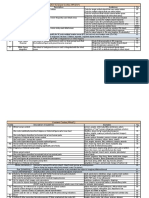 R-PAS Coding Guide