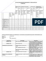 Lista de Estudiante Que Requieren Reforzamiento y Nivelación 2017 2