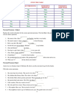 Study This Table