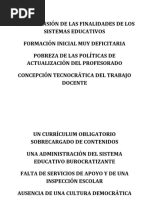 Incomprensión de Las Finalidades de Los Sistemas Educativos