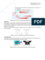 Tobera, Difusores, Turbinas, Compresores, Bombas