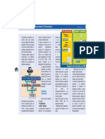 Proceso de Fabricacion Del Poliestireno Expandible PDF