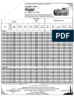 Ramadan Timetable2010