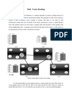 Path Vector Routing