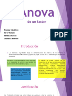 Anova