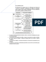 Proyecciones Futuras de La Empresa Laive