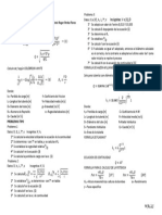 Formulario CIV 2229