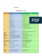 Listado Completo Preposiciones Bueno