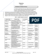 Vitamins Report Usda 2015 PDF