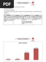 PMI Gestión Académica.