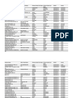 Medical Marijuana Dispensary Applicants