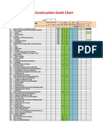 2500 GRT Gantt Chart