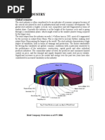 Case Study Oligopoly